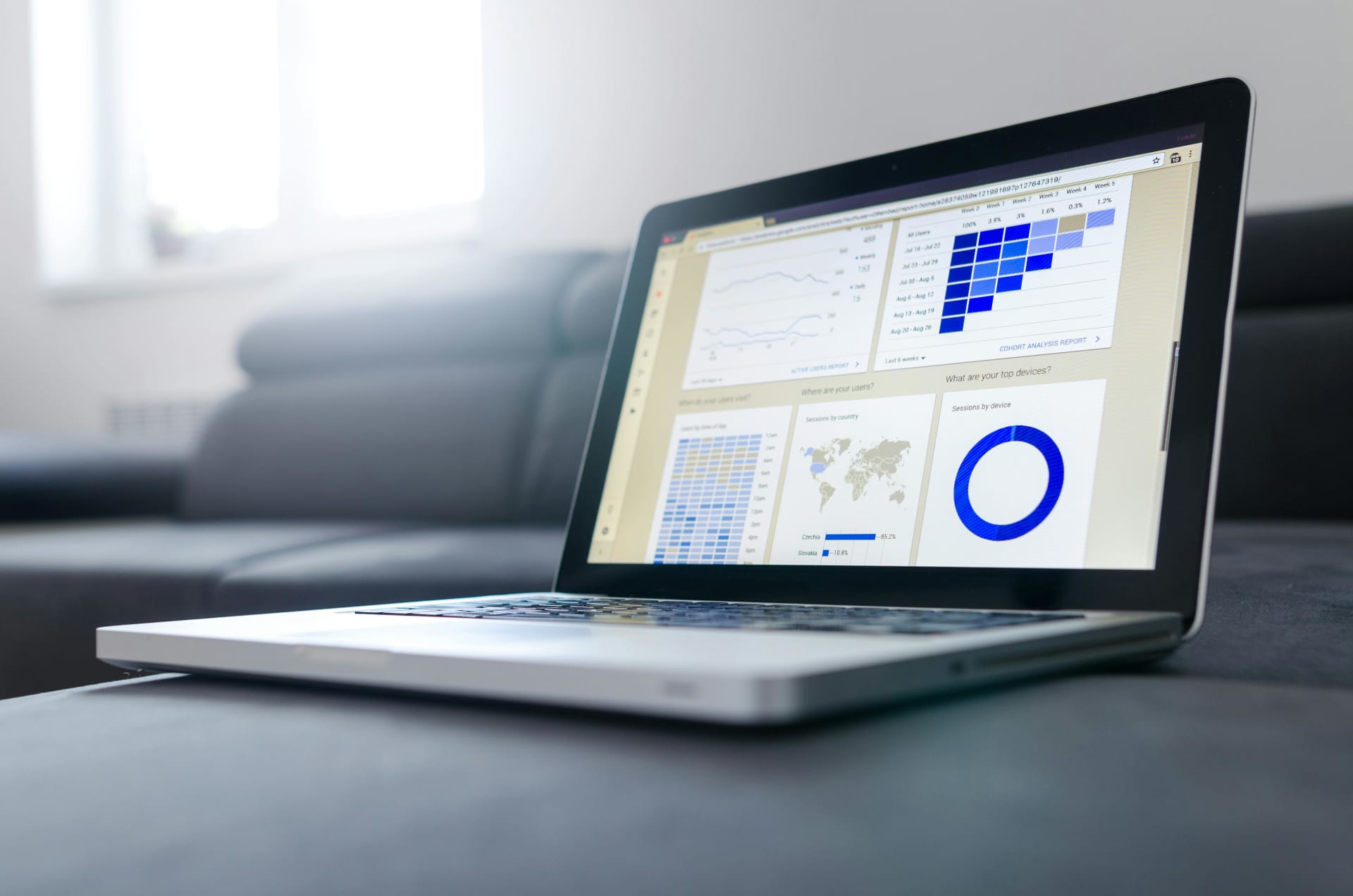 Laptop with Google analytics dashboard.